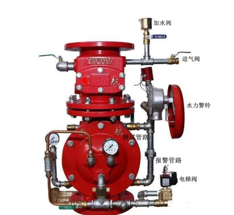 預(yù)作用噴水滅火系統(tǒng)組成、原理、邏輯控制及應(yīng)用