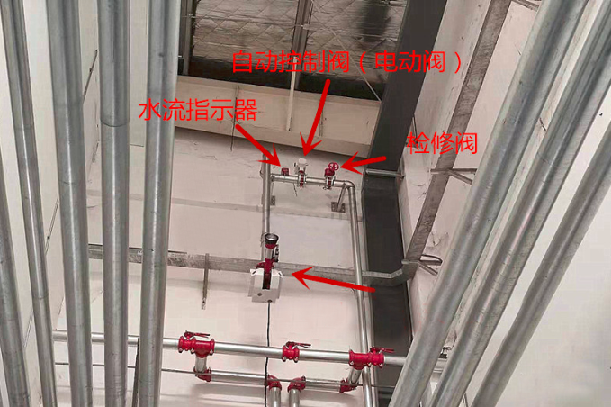 新規(guī)范對(duì)于大空間消防水炮水流指示器、信號(hào)閥、自動(dòng)控制閥的安裝順序要求