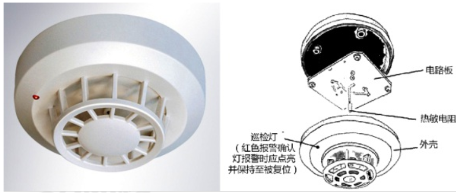 火災(zāi)自動報警系統(tǒng)知識分享
