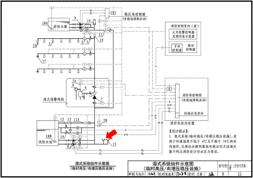 分享 | 消防水泵接合器可以共管安裝么？