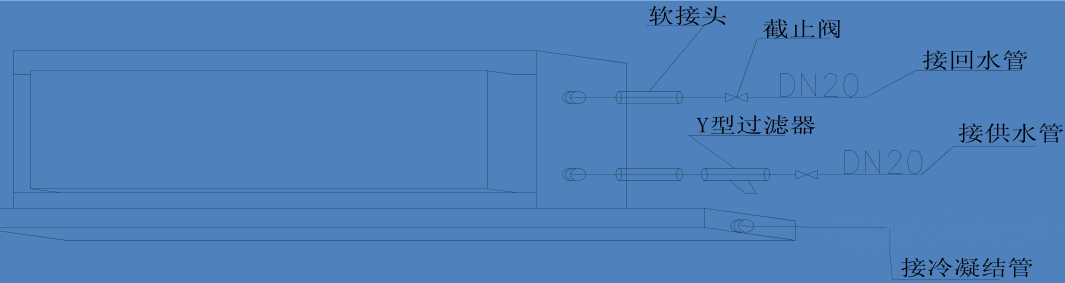 風(fēng)機(jī)盤管安裝技術(shù)要求、示意圖與節(jié)點(diǎn)說明