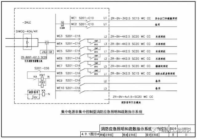 知識分享：智能應急照明疏散指示系統(tǒng)設計及圖示說明