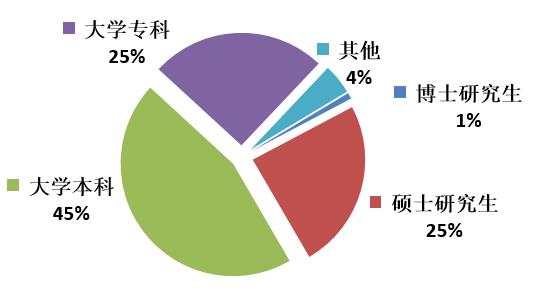 國家防火建筑材料質(zhì)量檢驗(yàn)檢測(cè)中心