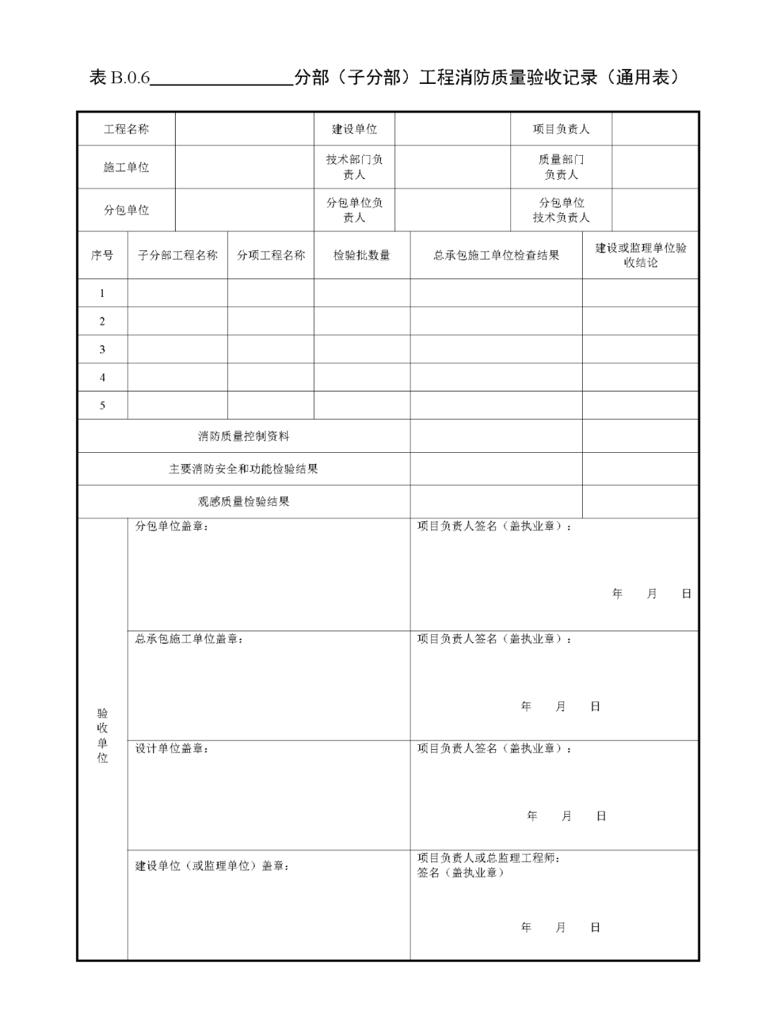 來了！廣東省消防施工質(zhì)量驗收規(guī)范征求意見！