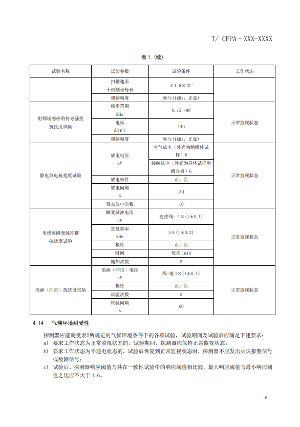 關(guān)于對(duì)《風(fēng)管感煙火災(zāi)探測(cè)器》（征求意見稿）征求意見的函