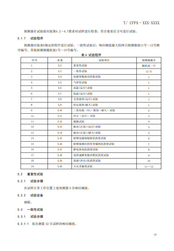 關(guān)于對(duì)《風(fēng)管感煙火災(zāi)探測(cè)器》（征求意見稿）征求意見的函