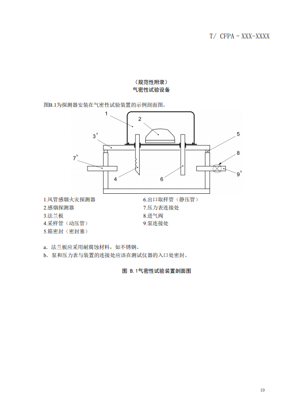 關(guān)于對(duì)《風(fēng)管感煙火災(zāi)探測(cè)器》（征求意見稿）征求意見的函