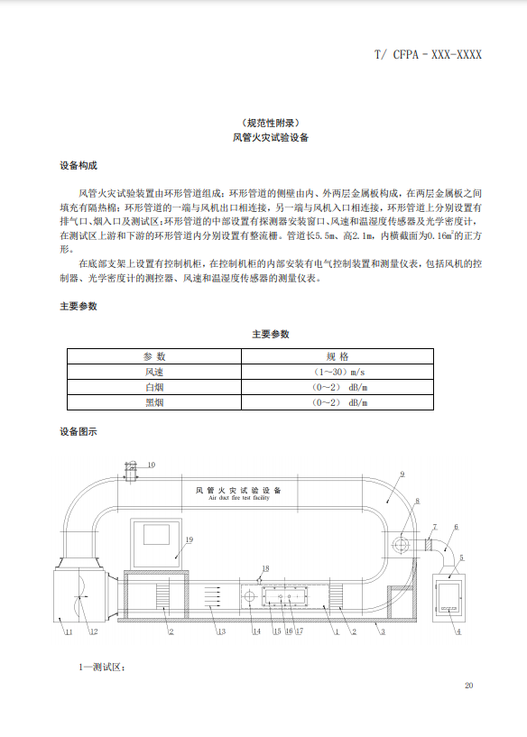 關(guān)于對(duì)《風(fēng)管感煙火災(zāi)探測(cè)器》（征求意見稿）征求意見的函