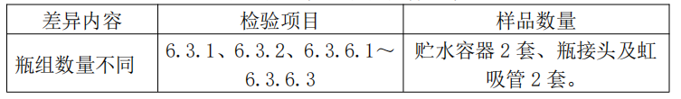 細(xì)水霧滅火裝置產(chǎn)品檢驗要求