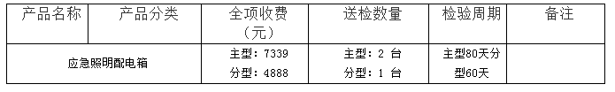 應(yīng)急照明配電箱認證檢驗收費表（山東）