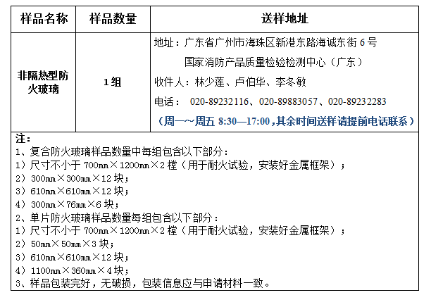 非隔熱型防火玻璃型式試驗(yàn)業(yè)務(wù)辦理指南(廣東所)