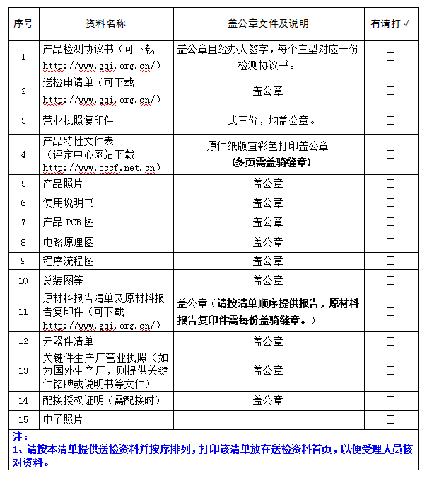可燃氣體報警控制器產(chǎn)品認證型式試驗業(yè)務受理送檢資料清單（廣東所）