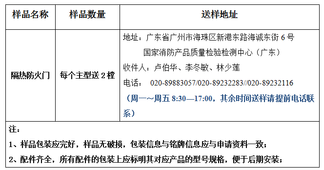 隔熱防火門產品認證型式試驗業(yè)務辦理指南（廣東所）