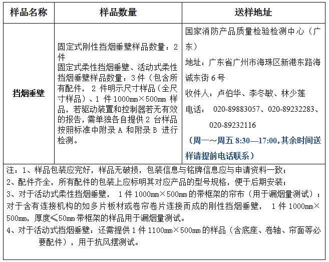 擋煙垂壁產(chǎn)品認證型式試驗業(yè)務辦理指南（廣東所）