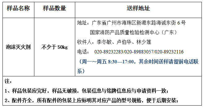 泡沫滅火劑產(chǎn)品認(rèn)證型式試驗業(yè)務(wù)辦理指南（廣東所）