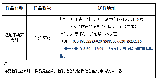 超細(xì)干粉滅火劑產(chǎn)品認(rèn)證型式試驗業(yè)務(wù)辦理指南（廣東所）