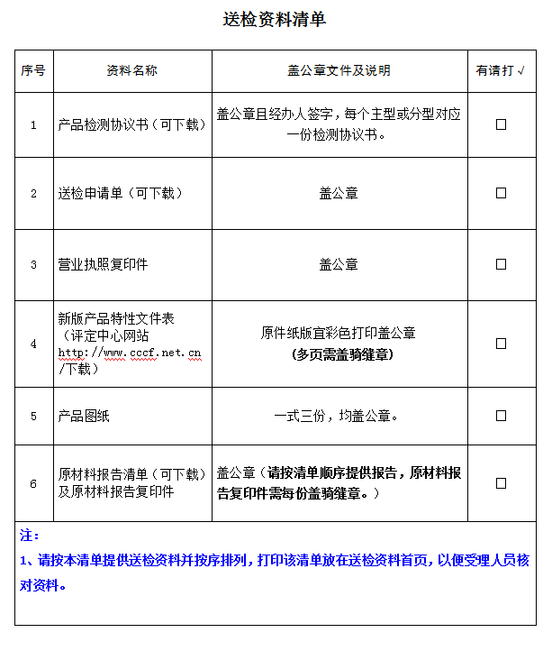 消防頭盔產(chǎn)品認(rèn)證型式試驗(yàn)業(yè)務(wù)受理送檢資料清單（廣東所）