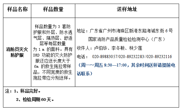 消防員滅火防護(hù)服產(chǎn)品認(rèn)證型式試驗業(yè)務(wù)辦理指南（廣東所）