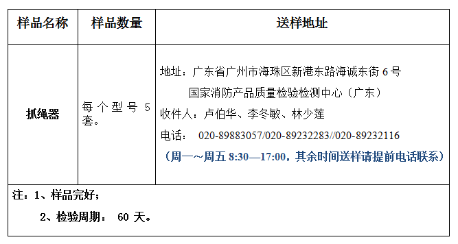 抓繩器產(chǎn)品認(rèn)證型式試驗業(yè)務(wù)辦理指南（廣東所）