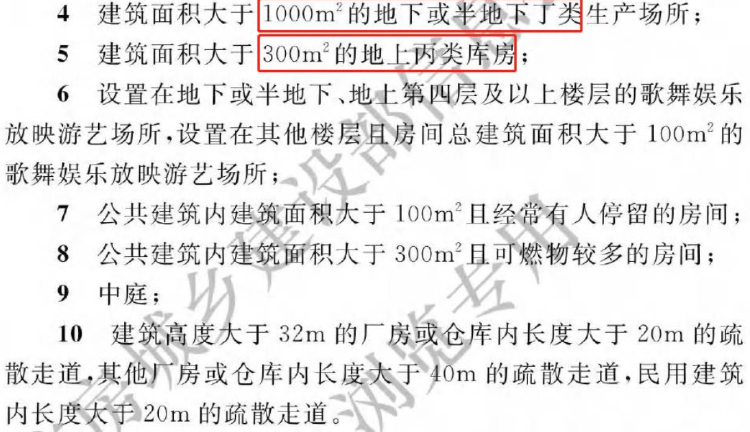 《建筑防火通用規(guī)范》暖通專業(yè)相關(guān)條文總結(jié)！