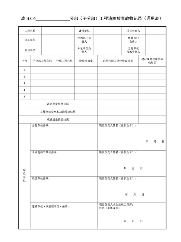 重磅來(lái)襲！廣東省住建廳公告：《建筑工程消防施工質(zhì)量驗(yàn)收規(guī)范》8月1日實(shí)施！