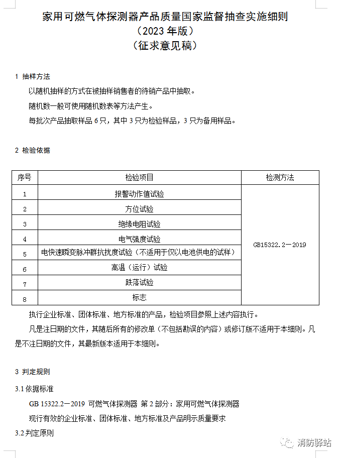 家用可燃?xì)怏w探測器產(chǎn)品質(zhì)量國家監(jiān)督抽查實(shí)施細(xì)則（2023年版）（征求意見稿）