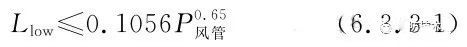 【實施指南】通用規(guī)范實施后防排煙風(fēng)道可以怎么做？