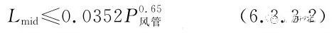 【實施指南】通用規(guī)范實施后防排煙風(fēng)道可以怎么做？