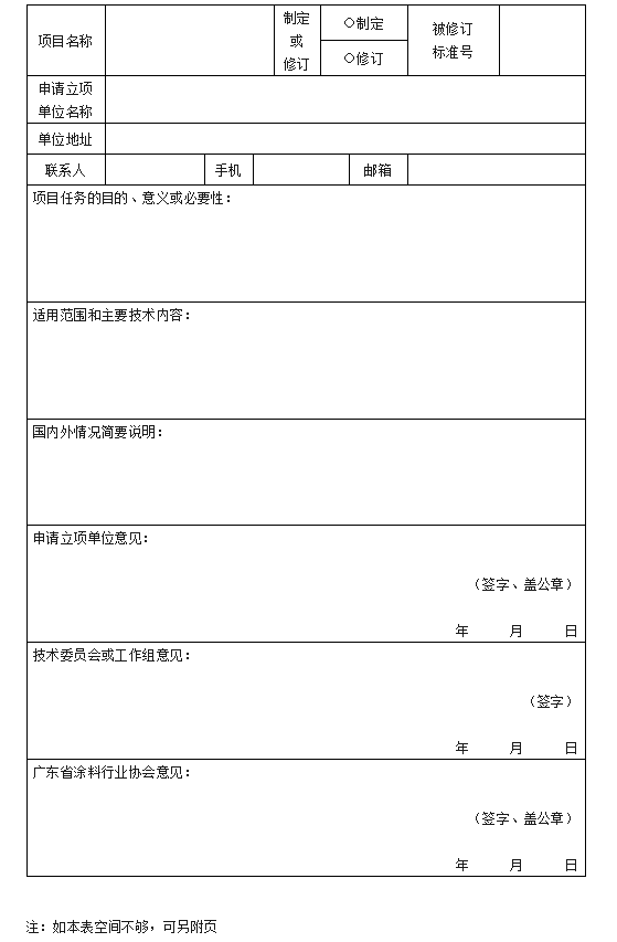 【通知】關(guān)于征集2023年度（第一批）廣東省涂料行業(yè)協(xié)會團體標準項目的通知