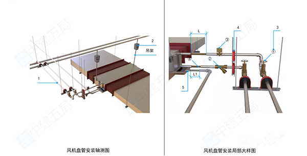 風(fēng)機盤管安裝要求，學(xué)習(xí)了！