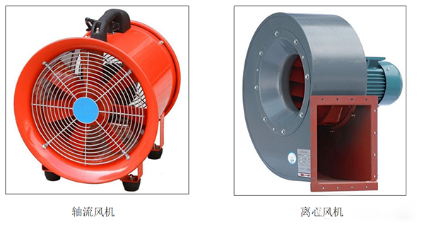 軸流風(fēng)機(jī)和離心風(fēng)機(jī)到底有啥區(qū)別？