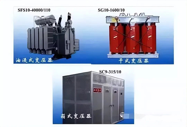 建筑電氣強(qiáng)電系統(tǒng)基礎(chǔ)知識：高低壓配電系統(tǒng)、防雷與接地系統(tǒng)