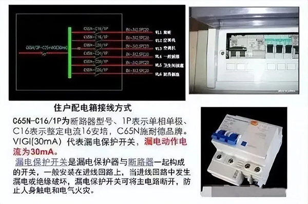 建筑電氣強(qiáng)電系統(tǒng)基礎(chǔ)知識：高低壓配電系統(tǒng)、防雷與接地系統(tǒng)