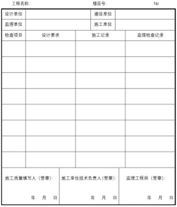 【消防驗(yàn)收】地方標(biāo)準(zhǔn)要求這個(gè)領(lǐng)域施工驗(yàn)收需執(zhí)行團(tuán)體標(biāo)準(zhǔn)！