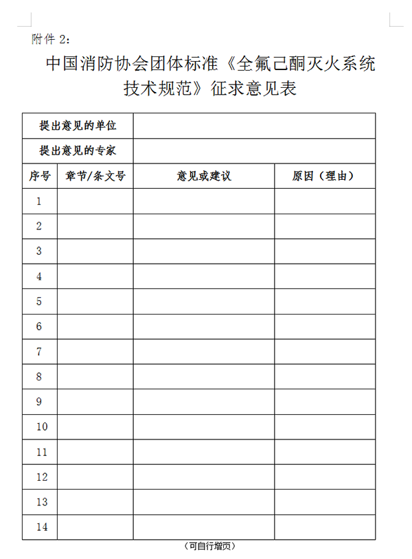 關(guān)于對團體標準《全氟己酮滅火系統(tǒng)技術(shù)規(guī)范》（征求意見稿）征求意見的函